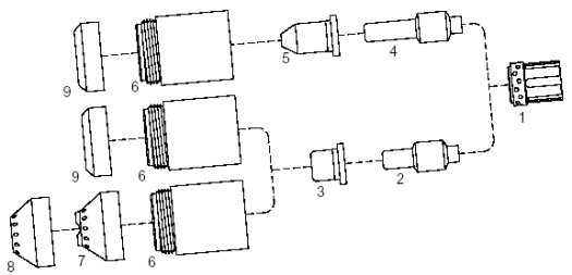 Hypertherm 2.jpg